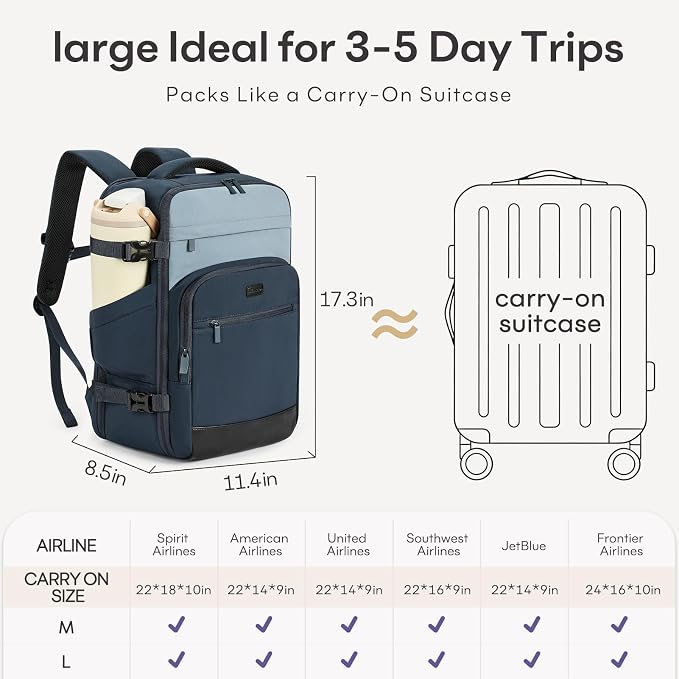 mibasies 30L Travel Backpack for Women & Men: Flight Approved Carry On Backpack, TSA Personal Item Bag with Water Bottle Pocket, Weekender Essentials Backpacks fits 15.6" Laptop - Black Blue - Image 6