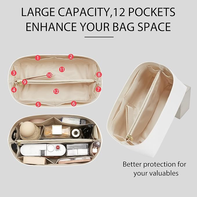 DupontPaper Purse Organizer Insert for LV Speedy 30 Handbags, White | Dupont Paper Speedy 30 Organizer Insert, Waterproof Lightweight Bag Insert with Bottle Holder, 12 Pockets, YKK Zipper - Image 3