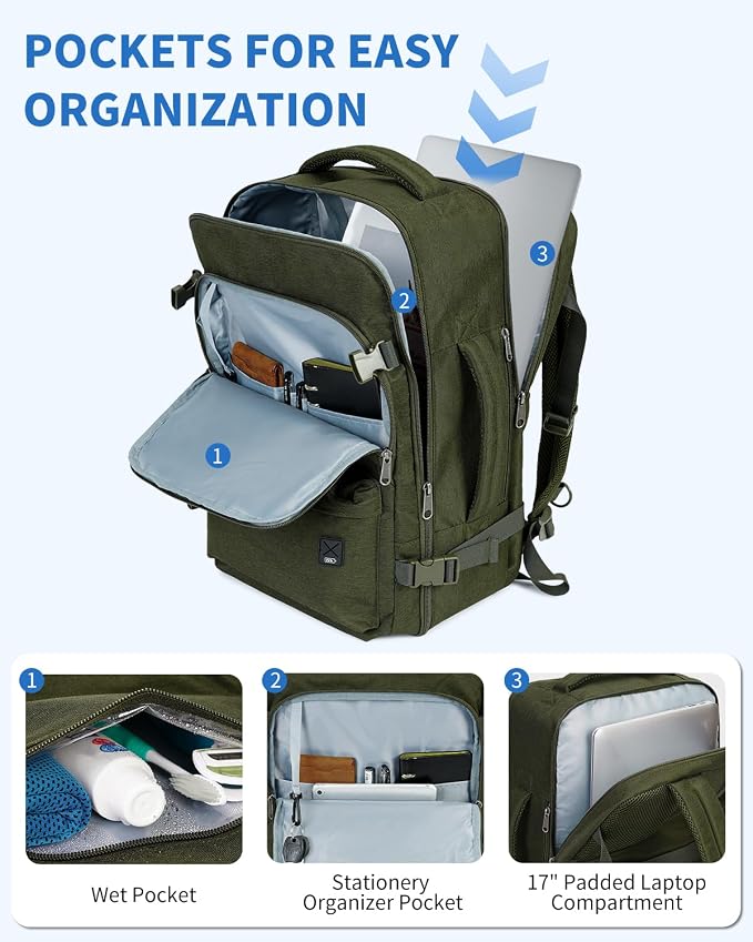 WANDF Travel Backpack For Spirit Airlines Personal Item Bag 18x14x8 with Wet Pocket, 17 Inch Laptop Backpack for Men Women | Frontier Airline Underseat Fit, Fits 17" Laptop, 180°Opening, Travel Backpack - Image 4