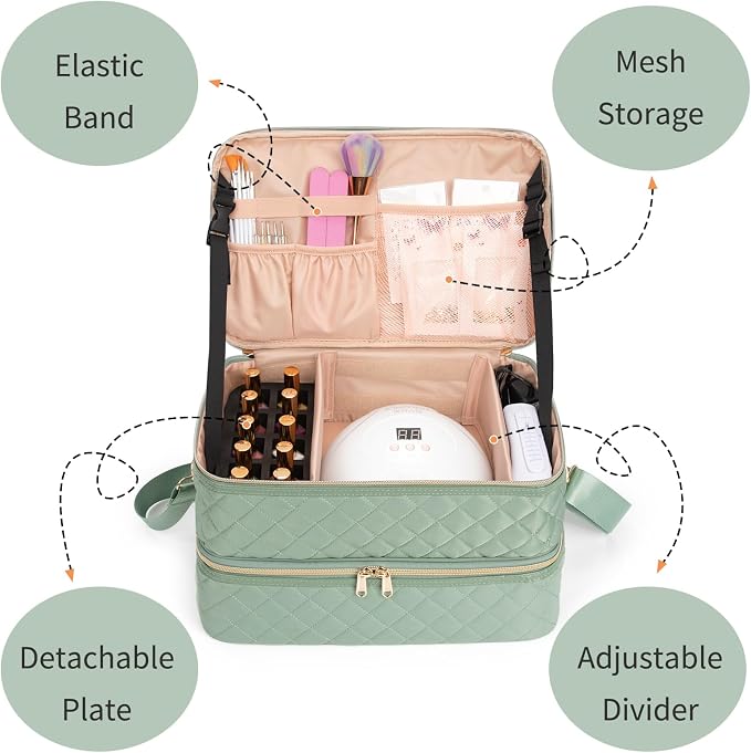 Ethereal Nail Polish Organizer Case, Holds 50+ Bottles (15ml/0.5 fl.oz) Nail Lamp, Gel Polish Travel Case Bag for Nail Suppiles, Gift for Manicurist, Girls - Image 5