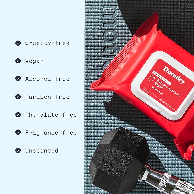 Whole Body Antiperspirant Wipes – Sweat Control Wipes for Under Boobs, Chest, Groin, Underarms, Hands, and Feet – Quick Drying, Travel-Friendly, Unscented, Pack of 3