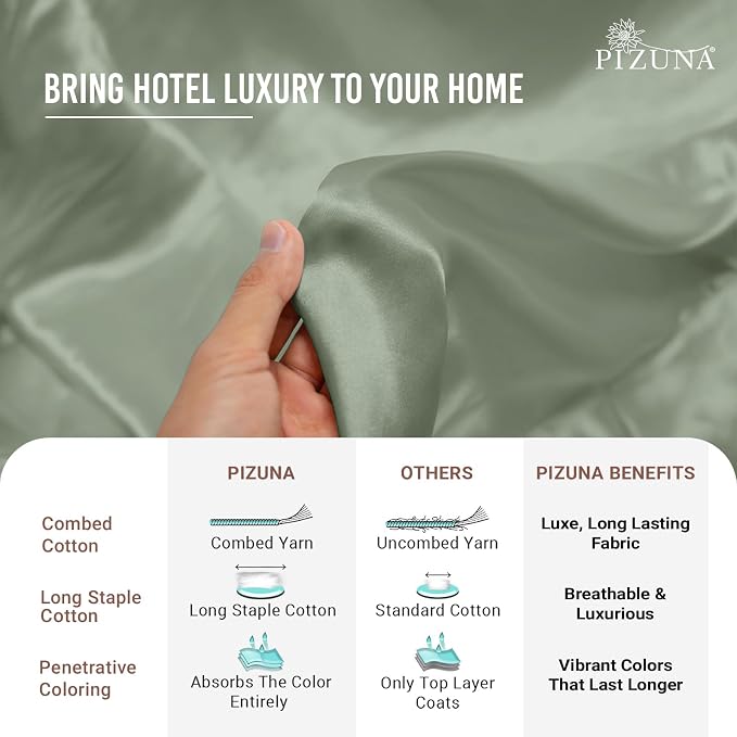 Pizuna Pure 100% Cotton Flat Sheets Only Twin XL Sea Foam (1 PC), Luxurious 400 Thread Count Long Staple Cotton Sateen with 4inch Hem (Combed Twin XL Flat Sheet Only Cotton) - Image 5
