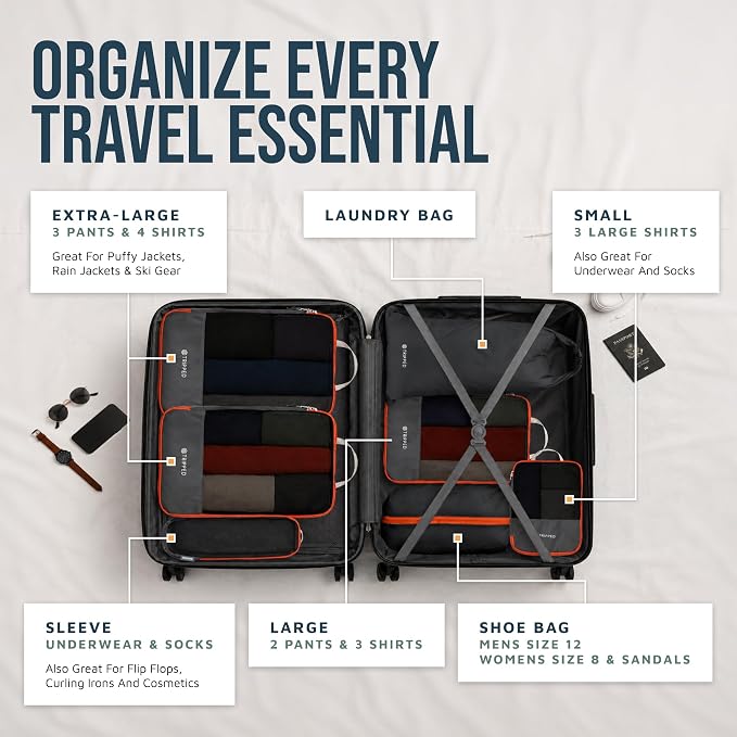 Large Compression Packing Cubes for Travel-Packing Cube Luggage Organizers 7 Piece Set for Checked Luggage-Ultralight, Expandable/Compression Bags by TRIPPED Travel Gear (Grey and Orange Mesh) - Image 2