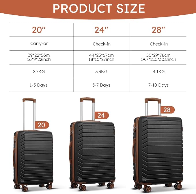 10 Piece Luggage Sets, 3 Piece Suitcase Set, 20 inch Carry on Luggage, 24 inch and 28 inch Checked Luggage with 7PC Packing Bags - Image 3