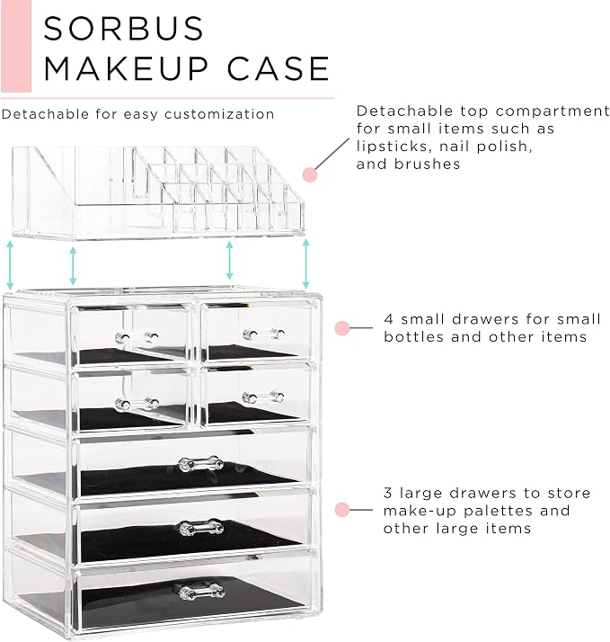 Sorbus Acrylic Makeup Organizer Set, 7-Drawer Vanity & Countertop Cosmetic Storage with Small & Wide Compartments, CLear Makeup Storage for Brushes, Jewelry – Holiday Gift for Women & Teens - Image 4