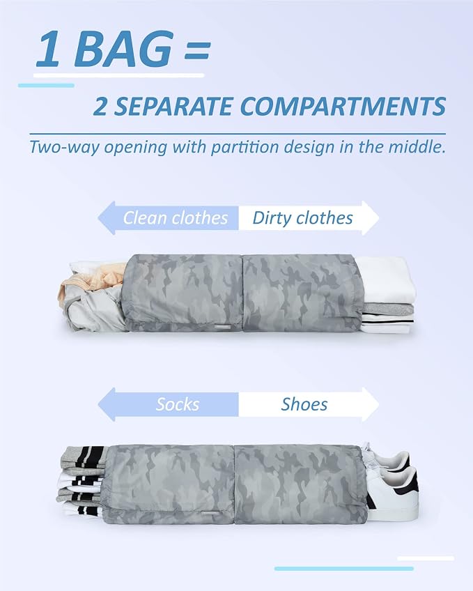 BAGSMART 6 Set /4 Set/2 Set Compression Packing Cubes for Travel, Lightweight Luggage Organizer Bags, Durable Space Saver Bags Travel Essentials - Image 4