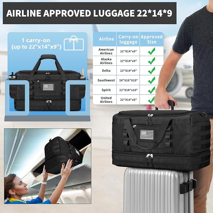 Gym Bag for Men Women, Carry on Luggage 22x14x9 Airline Approved, Tactical Travel Duffle Bag with Toiletry Bag and Shoe Compartment, Weekender Overnight with Wet Pocket for Workout, Black - Image 2