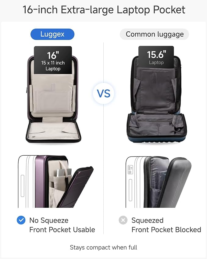 LUGGEX Carry On Luggage 22x14x9 Airline Approved, Expandable Polycarbonate Suitcase with Front Pocket (FX-Core, Purple, 20 Inch) - Image 3