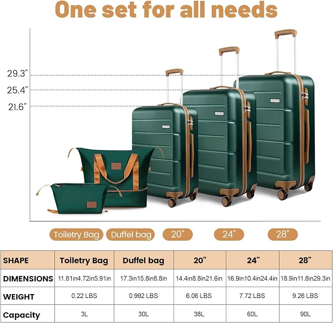 3-Piece Luggage Set with Carry On Luggage Set 22x14x9 Airline Approved, ABS Hardside Suitcase with 8 Spinner Wheels & TSA Lock, Expandable Suitcase for Men & Women (20/TB/DB Green) - Image 7
