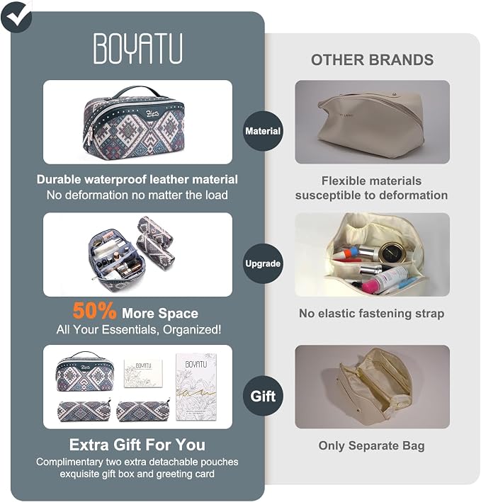BOYATU Travel Makeup Bags for Women: Western Studded Boho Large Capacity Cosmetic Organizer - Wild, free, Punk Style - 3Pc Waterproof Toiletry Set with Blush Compartment - No Chaos & Easy Clean Blue - Image 5