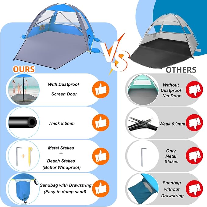 Happy Travel Beach Tent, UPF 50+ UV Protection Sun Shade Shelter for 3/4/5/6/7/8 Person, Portable Beach Canopy for Family & Baby, Lightweight & Easy Setup Beach Cabana with 3 Ventilation Mesh Windows - Image 3