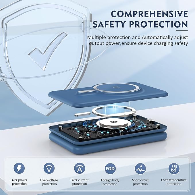 Wireless Charger iPhone - 3 in 1 Charging Station for Apple Devices for iPhone 17 16 15 14 13 12 Pro Max Plus - Foldable Magnetic Charging Pad for Apple Watch Series & Airpods Series