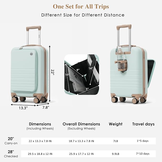 4-Piece Luggage Set, Suitcase with TSA Lock Travel Duffel Bag Wet-Dry Toiletry Bag, Green Front-Opening - Image 6
