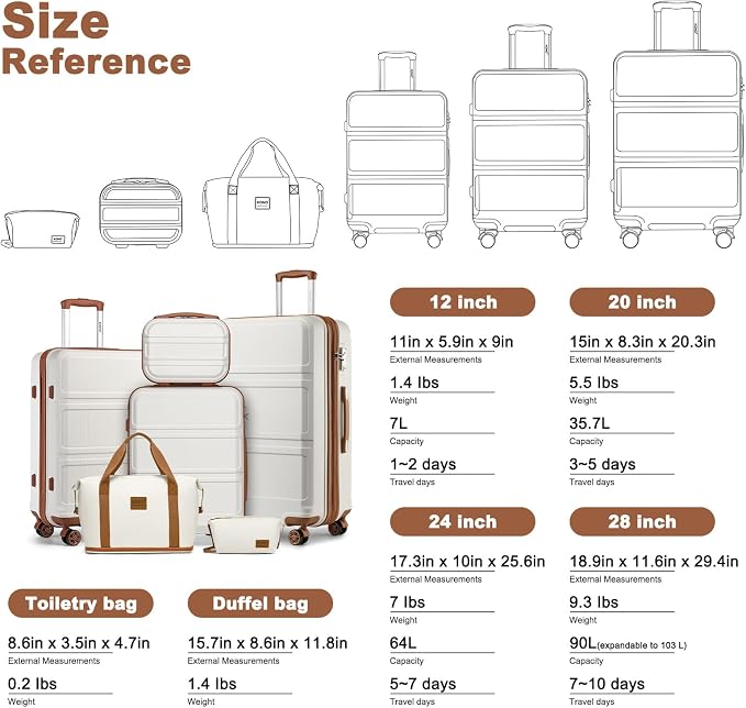Kono Suitcase Set 3 Piece Carry On Hardside Luggage with Spinner Wheels | Lightweight PC+ABS Carry On Suitcase with TSA Lock Cream White - Image 7