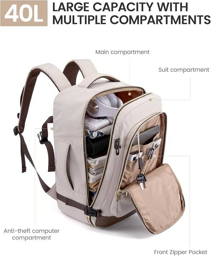 LOVEVOOK 40L Travel Backpack for Women Men with Garment Bag, Airline Approved Carry on Luggage Travel Essentials with 3 Packing Cubes, TSA Overnight Bags Weekender Essentials Backpacks fits 17" Laptop - Image 3