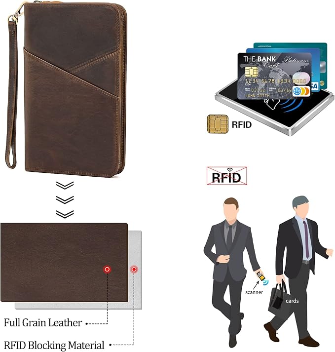 Polare Full Grain Leather Passport Holder With YKK Zipper RFID Blocking Travel Document Organizer Ticket Holder Cover Case Holds 2 Passports (Dark Brown) - Image 8