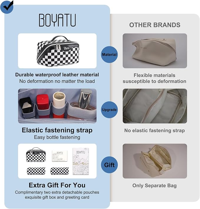 BOYATU Travel Makeup Bag Cosmetic Bags for Women: Large Make up Bags Set of 3 - Portable Makeup Organizer with Compartments&Handle&Divider - Waterproof PU Leather Toiletry Bag(A-5-Checkered Mix Black) - Image 2