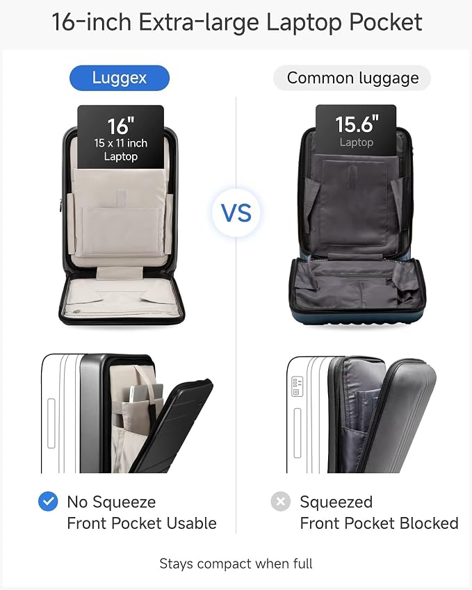 LUGGEX Carry On Luggage 22x14x9 Airline Approved, Expandable Polycarbonate Suitcase with Front Pocket (FX-Core, Charcoal Metallic, 20 Inch) - Image 3
