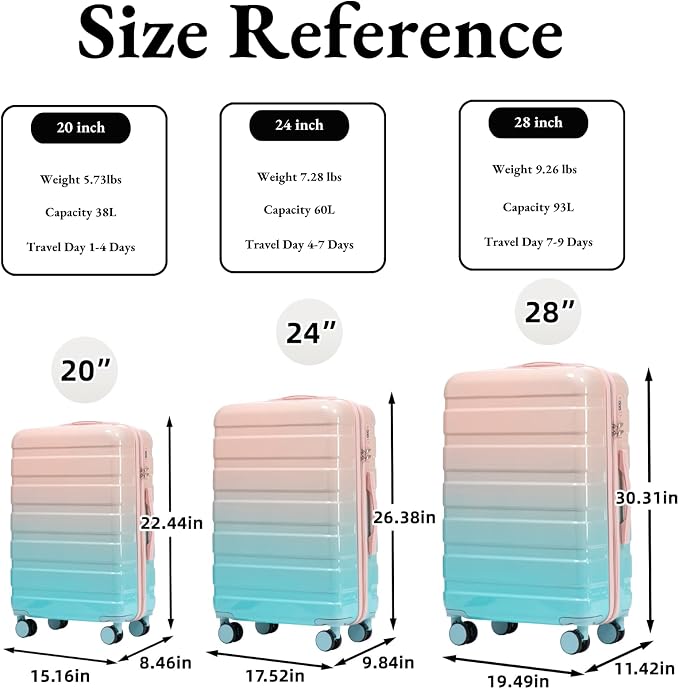 3-Piece Luggage Set 20/24/28’’ Hard-shell with 360° Spinner Wheels, Gradient Color Suitcase with Combination Lock, Lightweight PC Material, (Blue + Pink) - Image 7
