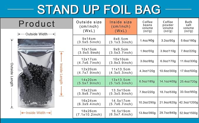 FERENLI 100 Pieces Zipper Lock Stand Up Clear Front Resealable Aluminum Mylar Foil Plastic for Zip Packaging Bag Heat Sealable Lock with Tear Notch Long Term Food Storage 5.5x7.9 inch - Image 2