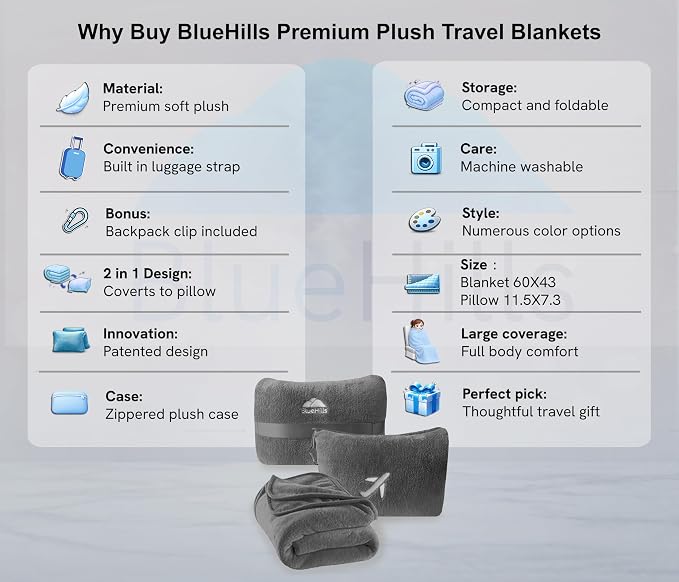 BlueHills Premium Soft Plush Mini Travel Blanket Pillow Plane 2 in 1 Gray | Luggage Belt & Backpack Clip, Compact Lightweight, Airplane Essentials, Zipper Case, Long Flight Traveling Throw, Small Bag - Image 2