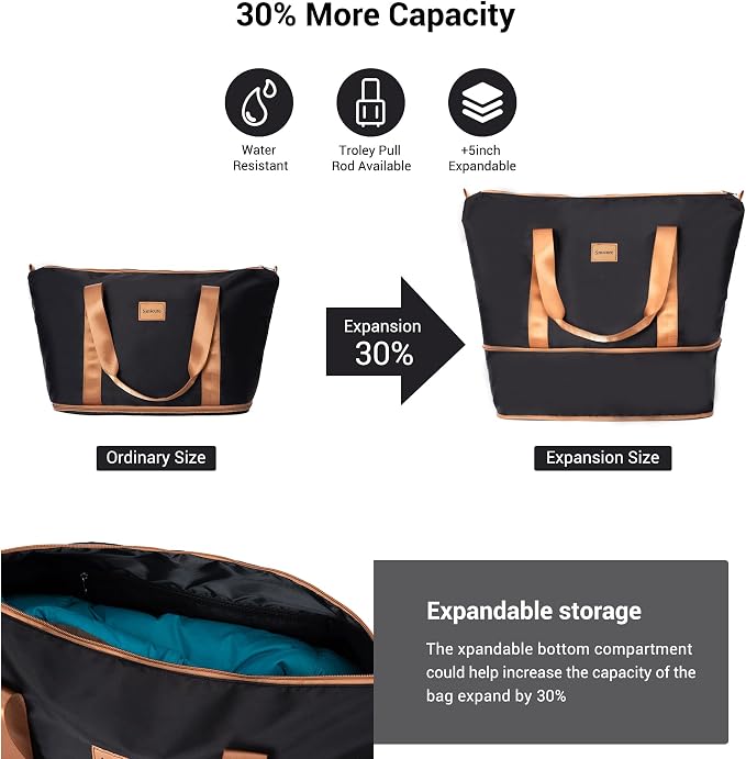 Luggage Sets 3 Piece,Suitcases with Double Spinner Wheels and TSA Lock,Hardcase 5 set Luggage with Travel Duffel Bag,Carry On Luggage Set - Image 4