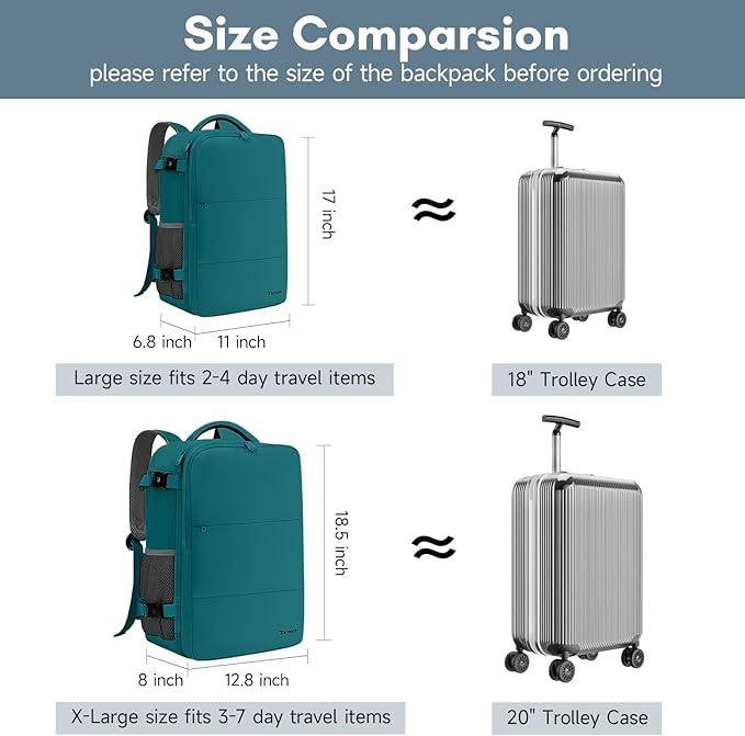 Taygeer Laptop Backpack, Carry On Backpack with 17.3inch Laptop Compartment | Airline Approved TSA Friendly Backpacks for Nursing Doctor Business Travel, Travel Daypack for Work Essentials, Peacock Blue - Image 4