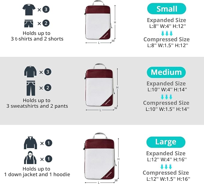 NICOSHOW 7 Set Compression Packing Cubes for Travel - Compressible, Lightweight, and Space-Saving Packing Cubes, Travel Essentials for Women, Wine - Image 3