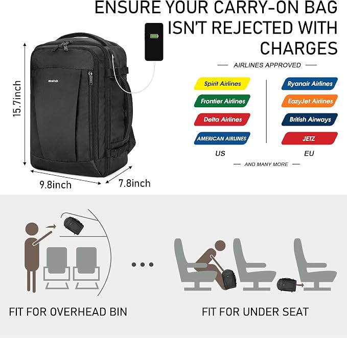 ECOHUB Travel Backpack 18x14x8 Spirit Airlines Personal Item Bag Carry On Backpack 13 Pockets Large Work Casual Daypack for men Airline Approved Waterproof Gym Backpack with Charging Port, Gray - Image 3