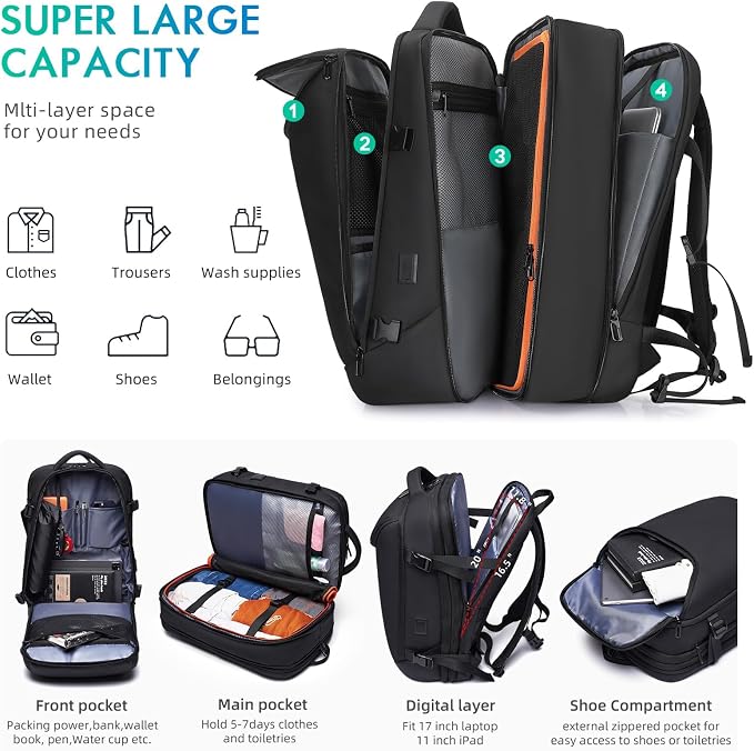 TANGCORLE Vacuum-Compressed Travel Backpack: Expandable, Airline-Approved Laptop Backpack—Unisex Business Backpack - Image 3
