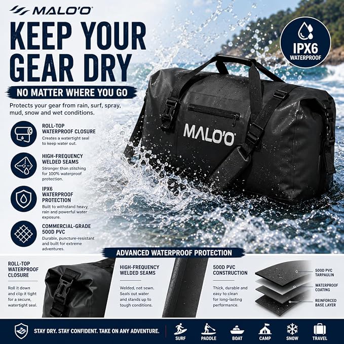Malo’o Waterproof Dry Duffel, Heavy-Duty Roll Top Waterproof Gear Bag with Shoulder Strap & Molle Loops, Marine Duffel for Kayaking, Boating, Camping, Beach & Travel, Grey, 60L - Image 3