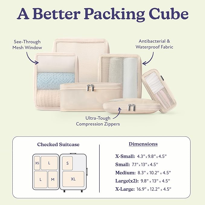 Vandel Space-Saving Compression Packing Cubes for Women, Men, 6-Pack Compressible Carry On Suit Case Organizer Luggage Packing Cubes for Travel Compression Organizer Bags for Luggage, Suitcase Cube - Image 3