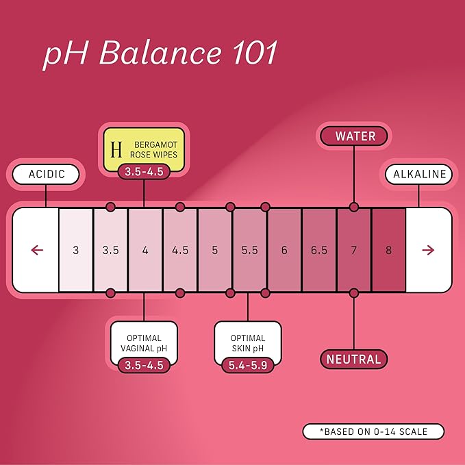 The Honey Pot Company - Feminine Wipes - Daily PH Balancing, Fragrance & Sulfate Free Wipes for Intimate Parts, Body, or Face - Hygiene Products - Bergamot Rose - 30 ct