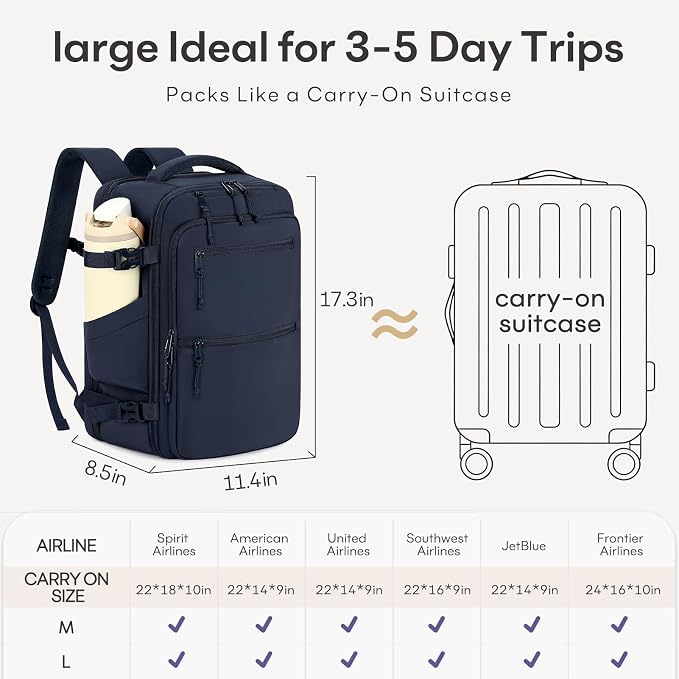 mibasies 30L Travel Backpack for Women & Men: Carry On Luggage Flight Approved, TSA Laptop Backpack with Water Bottle Pocket, Personal Item Bag Fits 15.6" Laptop for Weekender Business - Navy - Image 7