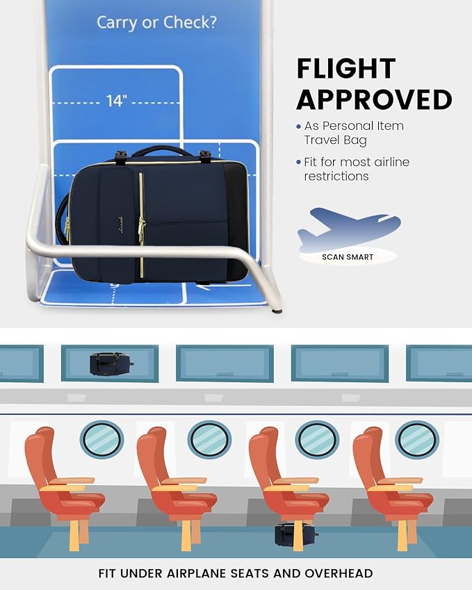 LOVEVOOK Carry On Backpack, 40L Travel Backpack Women with 3 Packing Cubes, TSA Airline Approved Suitcase Bag as Personal Item, Waterproof 17 inch Laptop Backpack for Weekender Overnight, Dark Blue - Image 4