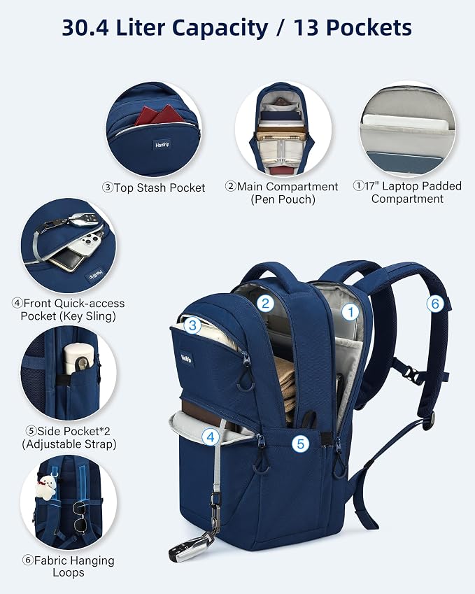 HanTrip Carry On Travel Backpack for Women Men, 30L Medium Work Backpack for Commuter College Water Resistant Bookbags, Navy Blue - Image 3