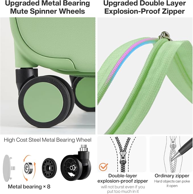 mixi Upgrade Carry on Luggage Suitcases with Spinner Wheels, Hardside Rolling Suitcase PC with TSA Lock Lightweight Travel Case 20in Carry-On, Fine Grid Avocado Green - Image 4