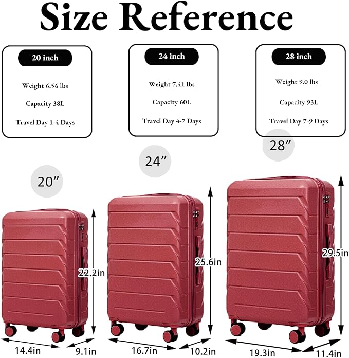 3-Piece ABS Spinner Luggage Set (20" 24" 28") with Combination Lock, Matching Hardshell Suitcases, Wine Red - Image 6