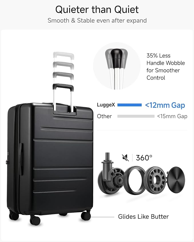 LUGGEX Checked Suitcase with Spinner Wheels and Travel Packing Cubes Bundle,FLO5 Top Opening Expandable Polycarbonate Hard Shell Suitcase (FX-Core, Black, 28 Inch) - Image 6