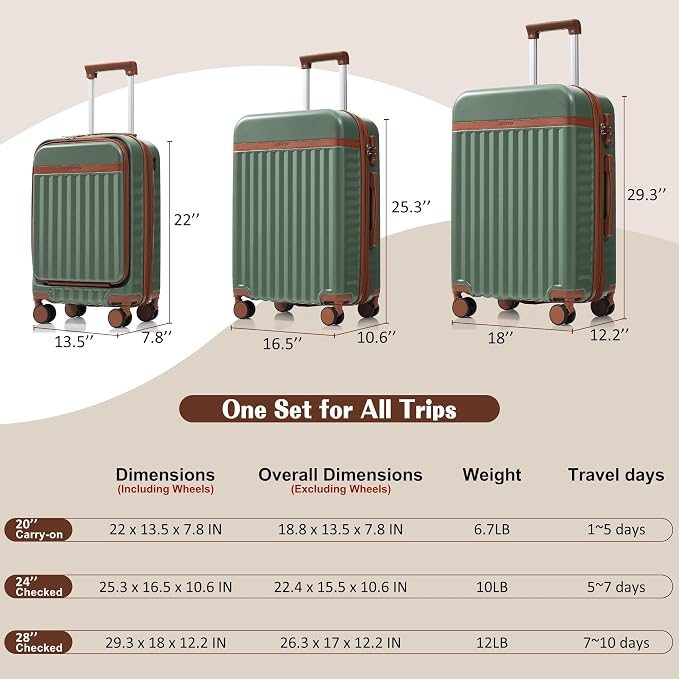 Hardshell Luggage, Lightweight Suitcase with Spinner Wheels, GREEN+USB - Image 6