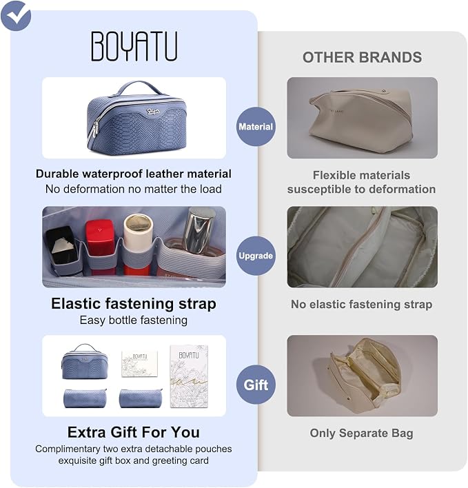 BOYATU Travel Makeup Bags for Women: 3 Pcs Set Wide Open Cosmetic Bag - Portable Make up Bags with Handle - Vegan Leather Toiletry Organizer Bag with Divider (G-05-Blue) - Image 7