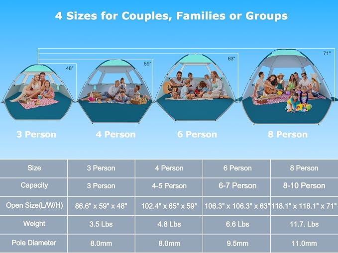 COMMOUDS Beach Tent Sun Shelter for 3/4/6/8 Person, UPF 50+ UV Protection Beach Shade Canopy Tent, Lightweight, Easy Set Up and Carry - Image 2