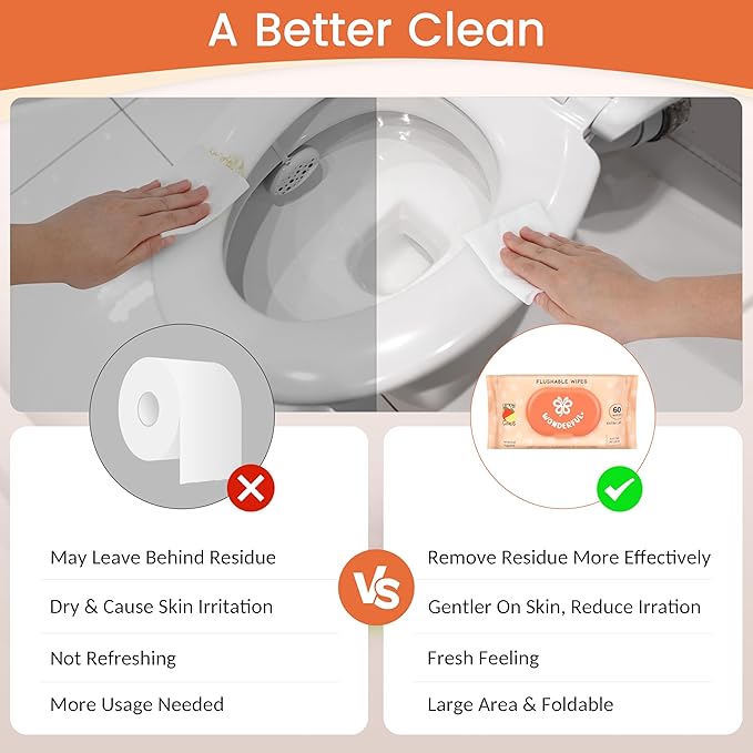 WONDERFUL Flushable Butt Wipes, Lemon Citrus 100% Plant-Based Wet Wipes for Adults & Kids; Sewer, Septic Safe; Gentle on Sensitive Skin, Wipes Flushable Pack for Bathroom & Travel, 3-Pack (180 Counts)