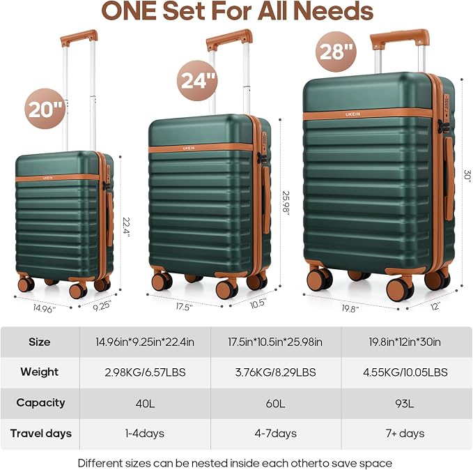 3 Piece Luggage Set, Durable ABS Hardshell Carry On Suitcase Set with Silent Spinner Wheels, YKK Zipper & TSA Lock, Lightweight Large Travel Checked Luggage,20/24/28 Inch - Image 8