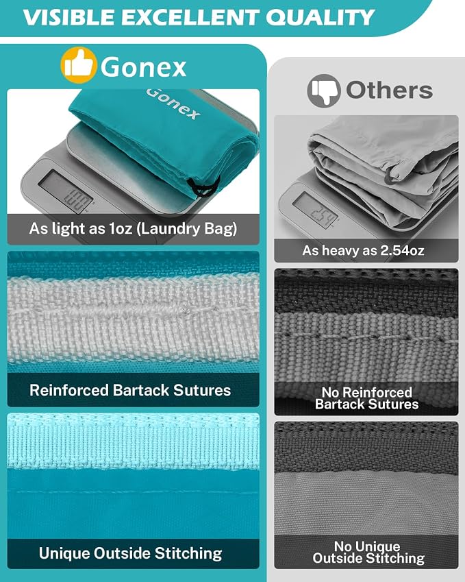 Gonex 8 Set Compression Packing Cubes, Expandable Mesh Organizer for Travel Accessories, Essentials With Toiletry, Laundry, Shoe, Cable Bags for Suitcases, Blue - Image 6