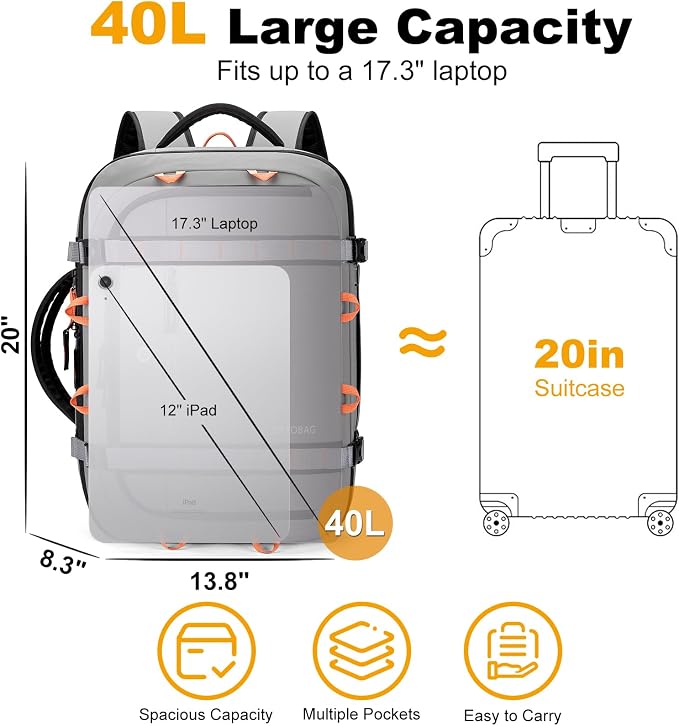 40L Travel Backpack 17.3" Laptop Carry On Duffel Flight Approved | TSA Approved, Wet & Dry Compartment, Water Resistant, Anti-Theft Pocket, Luggage Strap, USB Charging Port - Image 5