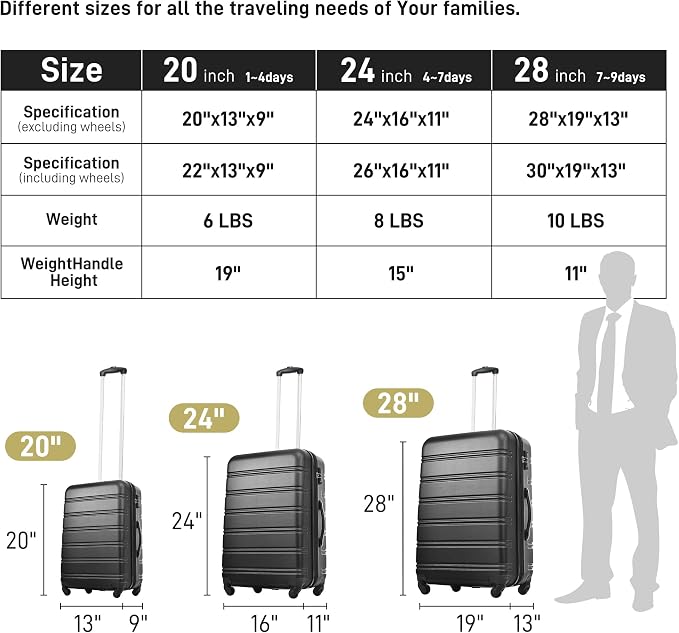 Merax Luggage Sets of 3 Piece Carry on Suitcase Airline Approved,Hard Case Expandable Spinner Wheels (Black) - Image 6