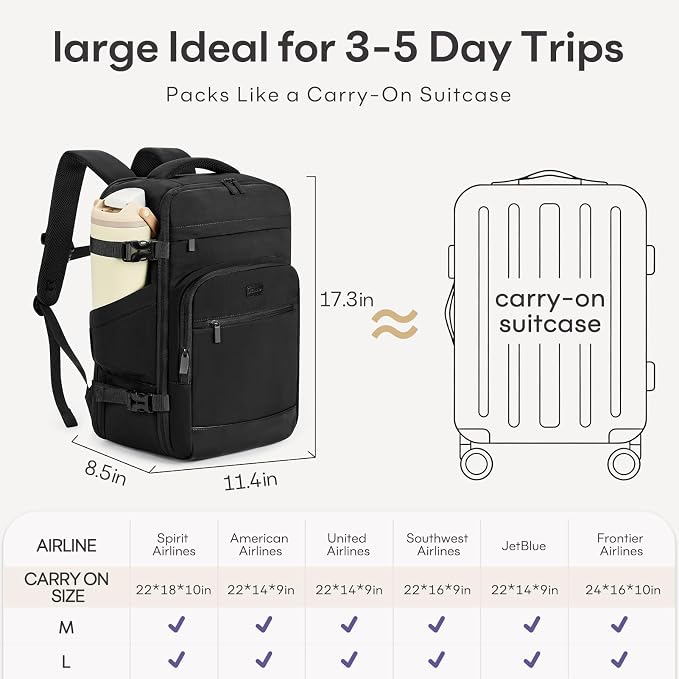 mibasies 30L Travel Backpack for Women & Men: Flight Approved Carry On Backpack, TSA Personal Item Bag with Water Bottle Pocket, Weekender Essentials Backpacks fits 15.6" Laptop - Black - Image 6