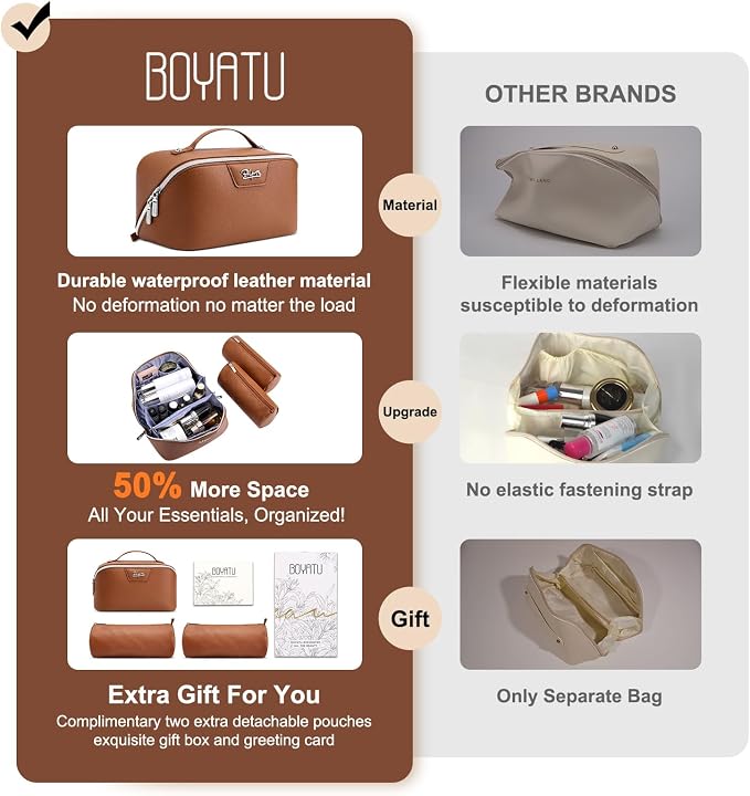 BOYATU Travel Makeup Bag Cosmetic Bags for Women: Large Capacity 3 Pcs Set Make up Bag with Compartments - Waterproof Vegan Leather Toiletry Organizer Bags with Handle (L25Brown) - Image 3