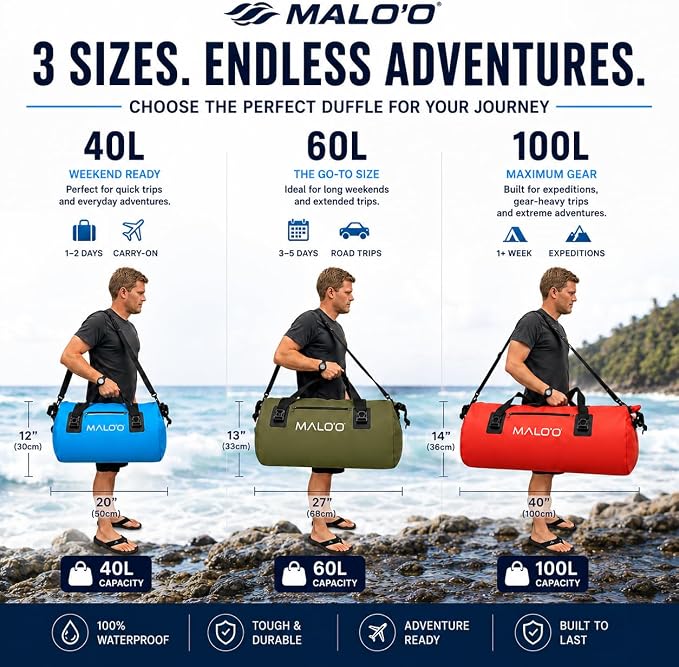 Malo’o Waterproof Dry Duffel, Heavy-Duty Roll Top Waterproof Gear Bag with Shoulder Strap & Molle Loops, Marine Duffel for Kayaking, Boating, Camping, Beach & Travel, Blue, 40L - Image 5